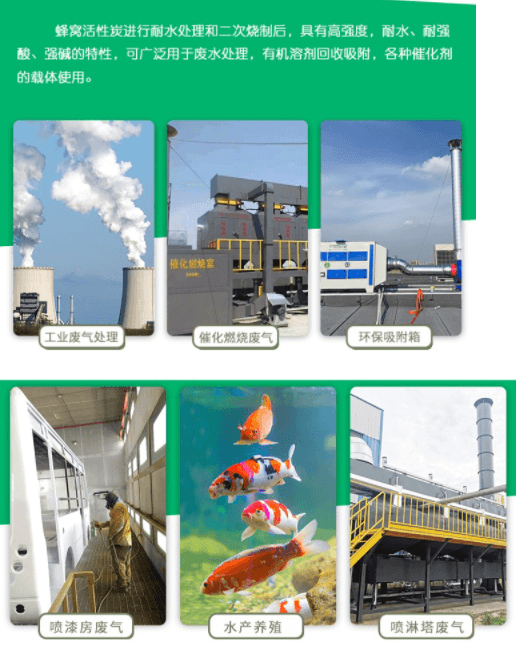 <a href=http://www.aircooling.cn/fwzhxt/ target=_blank class=infotextkey>蜂窩活性炭</a>應(yīng)用行業(yè)