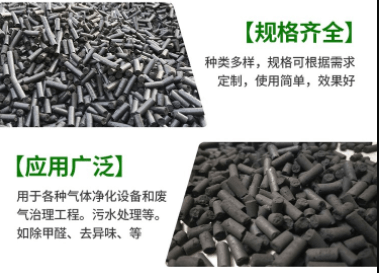 河北贏信活性炭廠家對活性炭吸附法介紹？？？
