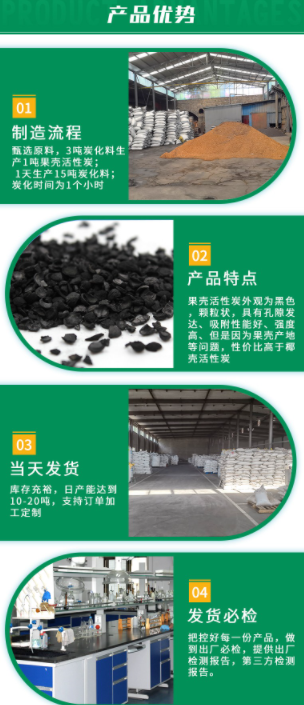 <a href=http://www.aircooling.cn/gkhxt/ target=_blank class=infotextkey>果殼活性炭</a>優(yōu)勢