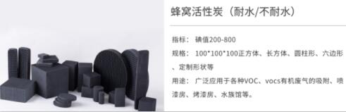 沈陽<a href=http://www.aircooling.cn/zzhxt/ target=_blank class=infotextkey>柱狀活性炭</a>