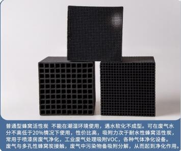 煤質(zhì)活性炭生產(chǎn)工藝及設(shè)備