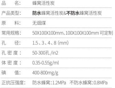 河南凈氣<a href=http://www.aircooling.cn/zzhxt/ target=_blank class=infotextkey>柱狀活性炭</a>廠家