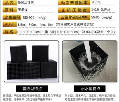 工業(yè)水處理<a href=http://www.aircooling.cn target=_blank class=infotextkey>活性炭批發(fā)</a>