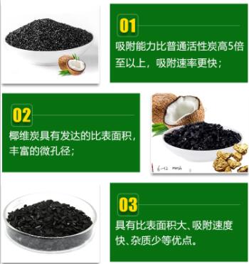 活性炭的用途有哪些